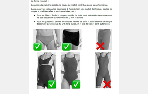 Réglementation maillots de bains...