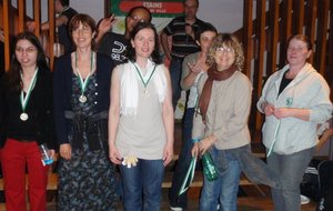 Remise des récompenses