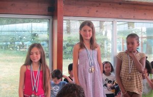 Podium 50m Dos (2002)