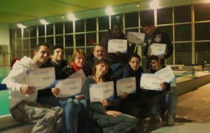 Les participants